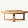 Outdoor Vigo Collection Solid Teak Durable Rust Proof Eco-Friendly Waterproof Coffee table