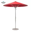 Beach Hotel Parasol Umbrellas Swimming Pool Garden Parasoles Manufacturers Wholesale Chinese Parasole