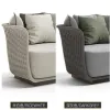 Modern One Seat Outdoor Rattan Garden Sofa Set-Waterproof Eco-Friendly Furniture for Courtyard Hotel Use