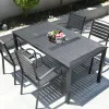 Outdoor Waterproof Furniture Plastic Wood Frame Aluminum Restaurant Garden Terrace Courtyard Using Outdoor Tables Chairs Set